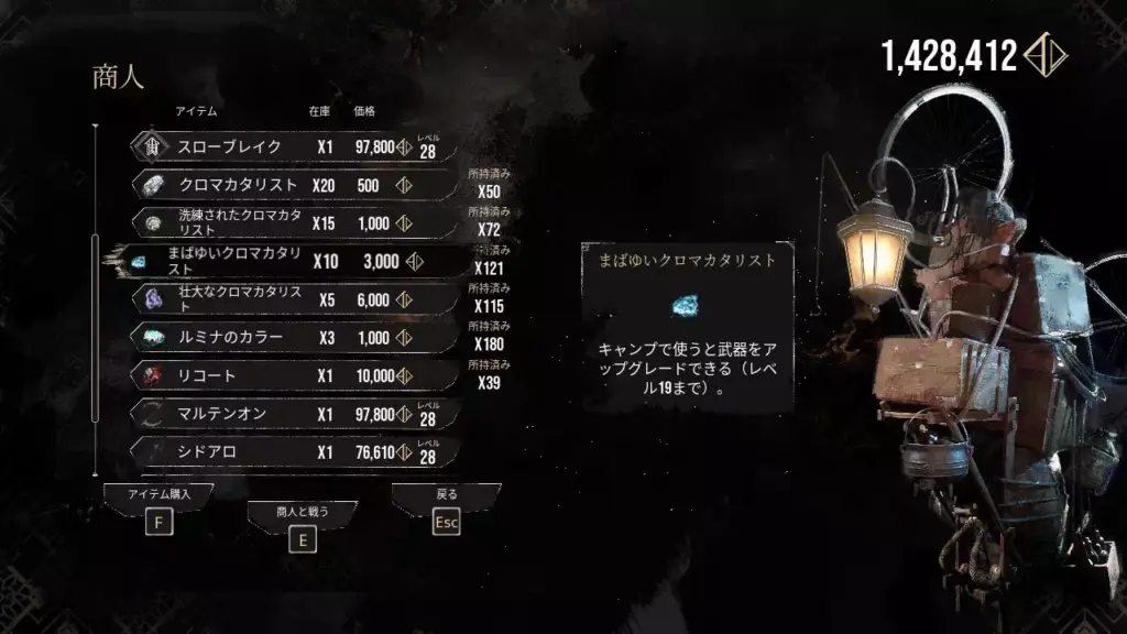 フソカの商品