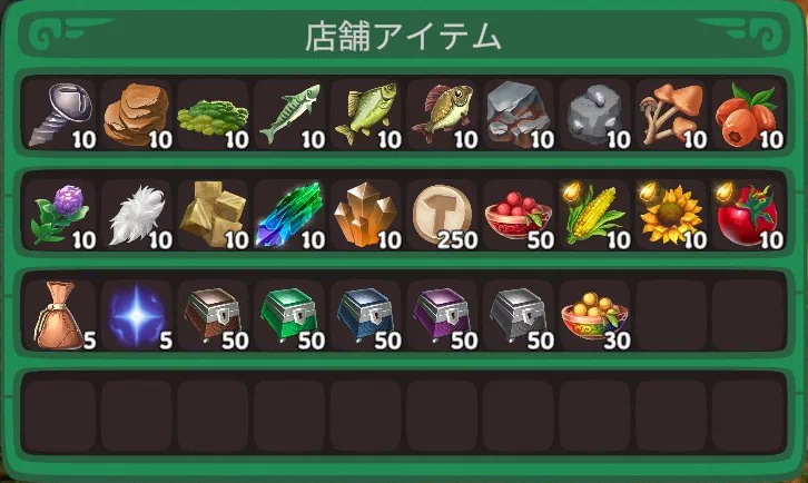 Item List